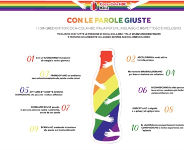 Con le parole Giuste